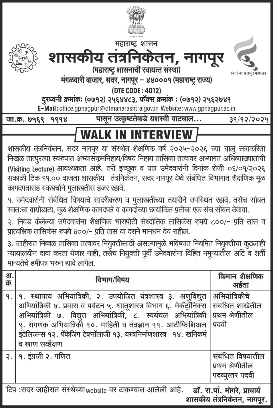 Government Polytechnic, Nagpur